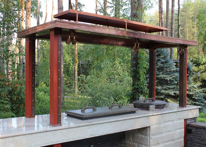 Колпаки-дымники