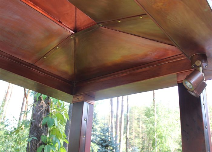 Колпаки-дымники